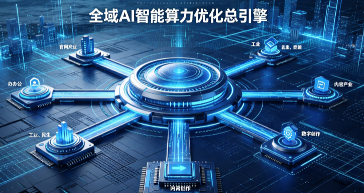 萨迦县AI算力优化赋能数字生态 智能技术迭代激活产业发展新动能