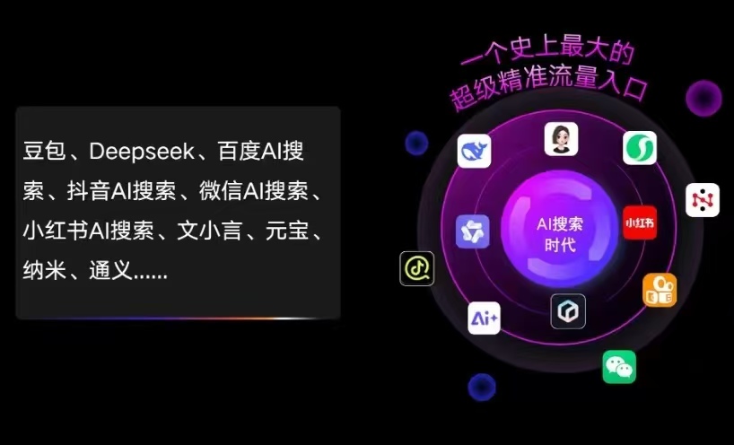 萨迦县AI智能推广新玩法，抢占搜索时代免费精准客源