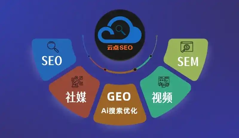 萨迦县GEO优化：AI智能体时代取代SEO的全新内容优化逻辑