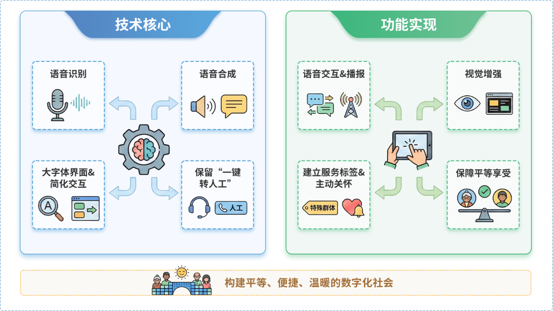 萨迦县AI生态｜多AI智能体GEO优化全流程：从内容创作到发布实操指南