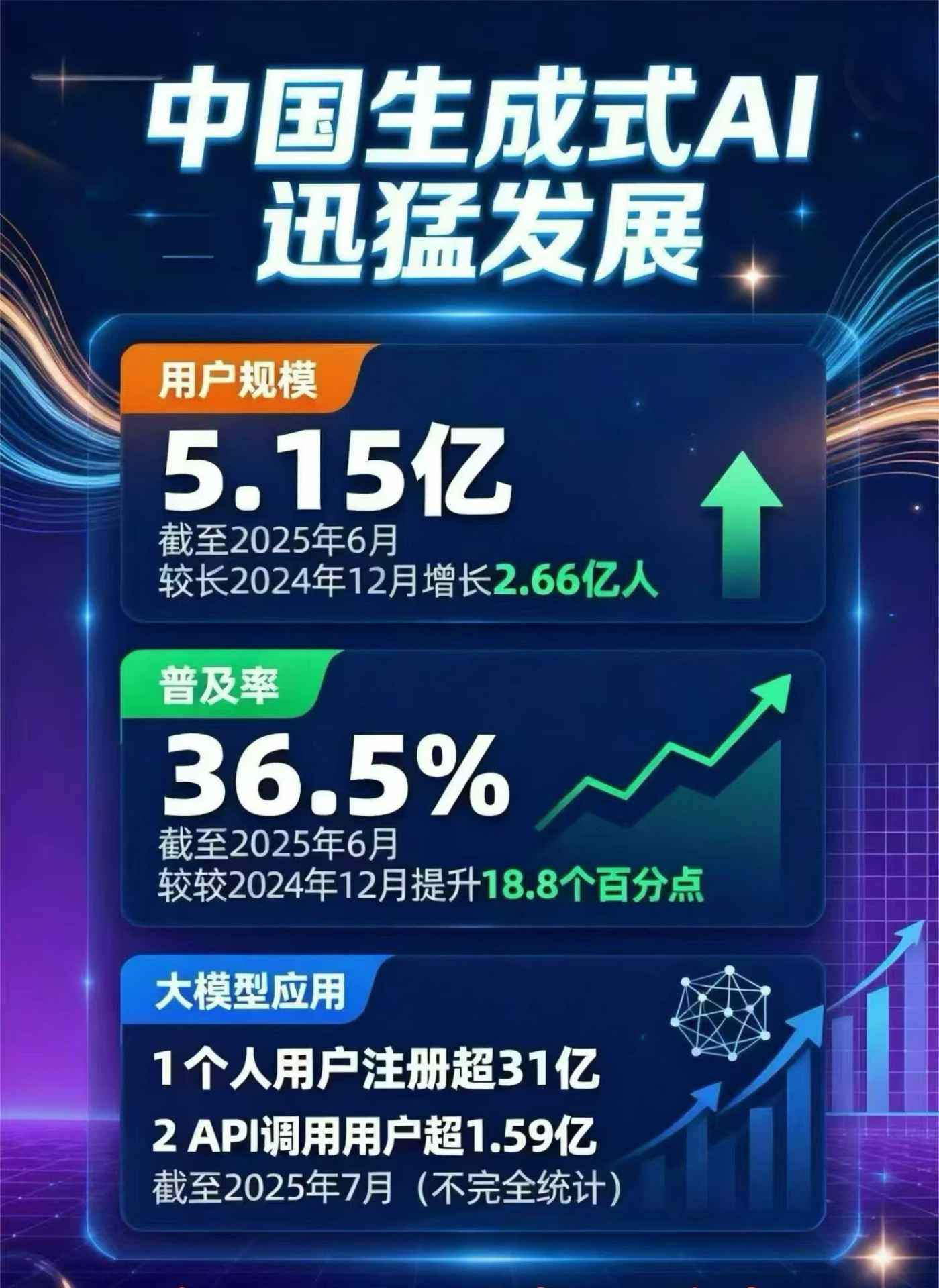 萨迦县豆包GEO优化是什么？内容创作核心逻辑解析