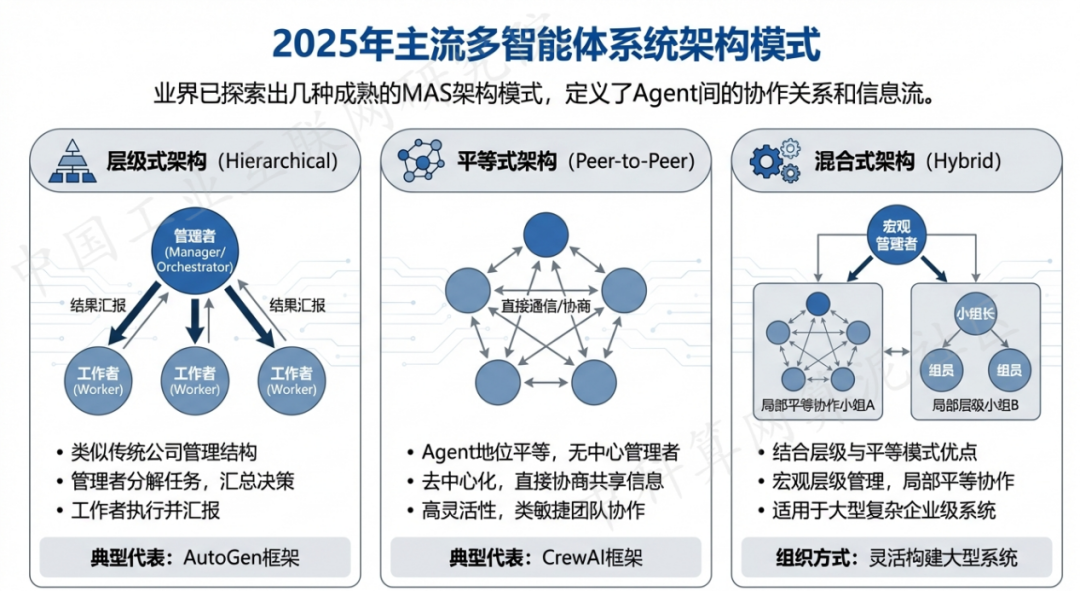萨迦县 AI 智能体商业应用探析：智能自主程序助力企业数字化升级