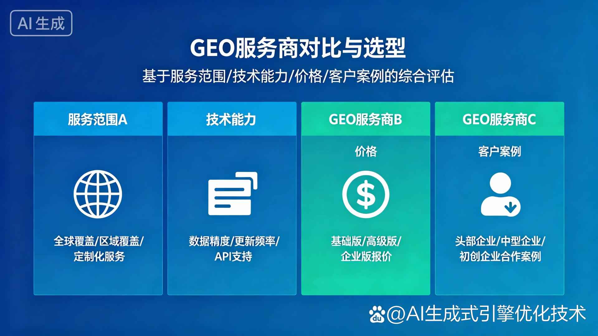 萨迦县GEO优化服务商该如何选择？聊聊生成式引擎优化行业现状